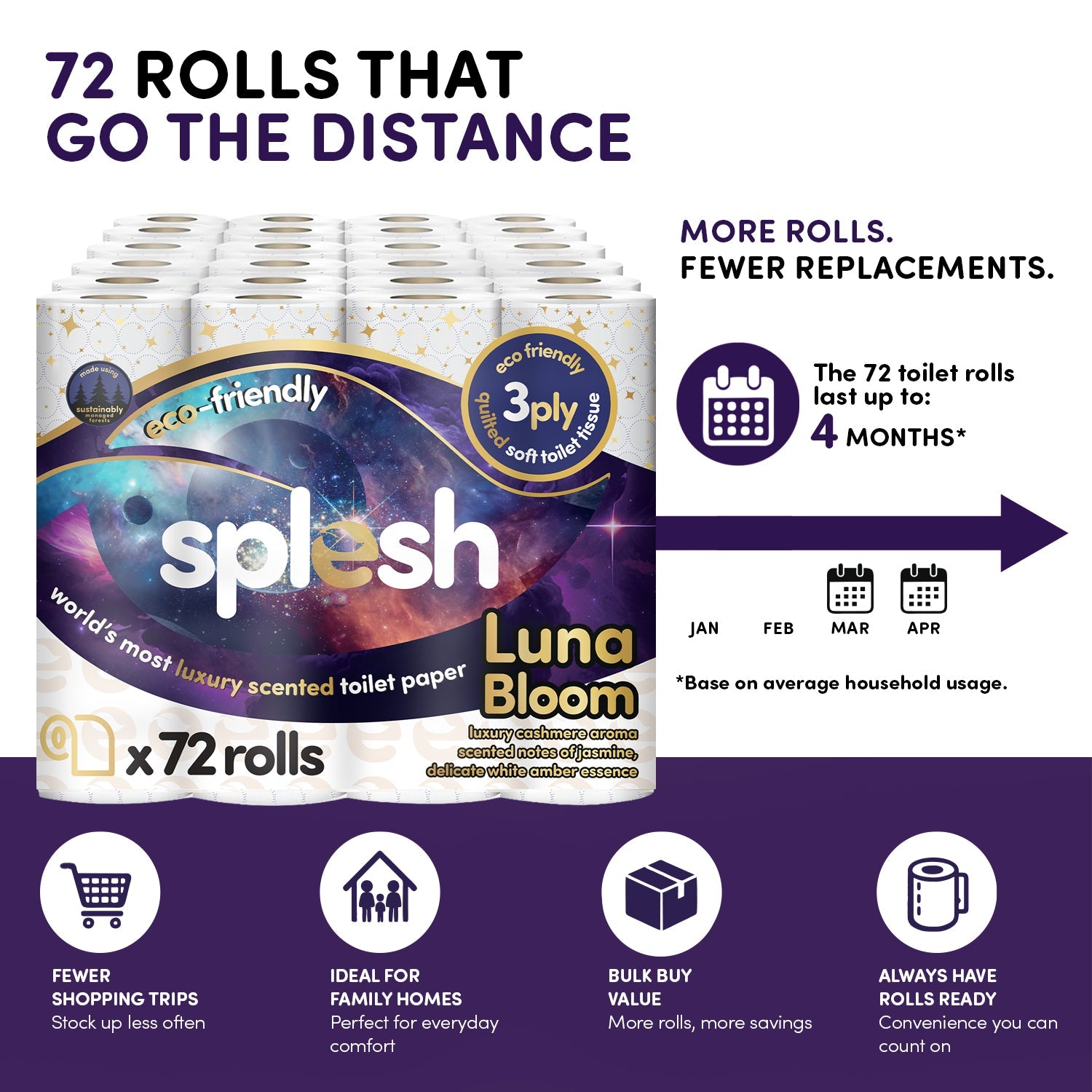 Splesh Quilted Luna Bloom 3-Ply Luxury Scented Toilet Tissue Paper, 72 Rolls