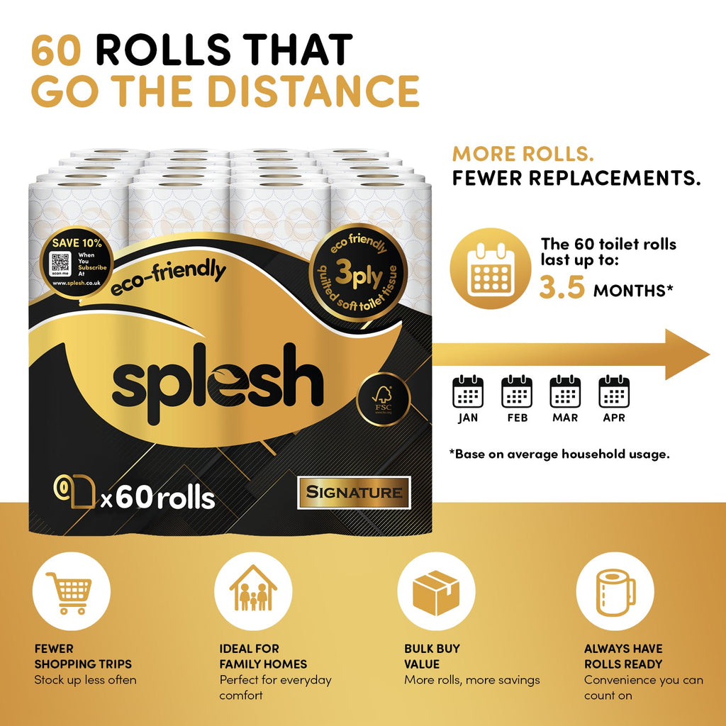 Splesh Toilet Roll Signature Scented 60 Rolls|Quilted 3-Ply Soft Toilet Paper