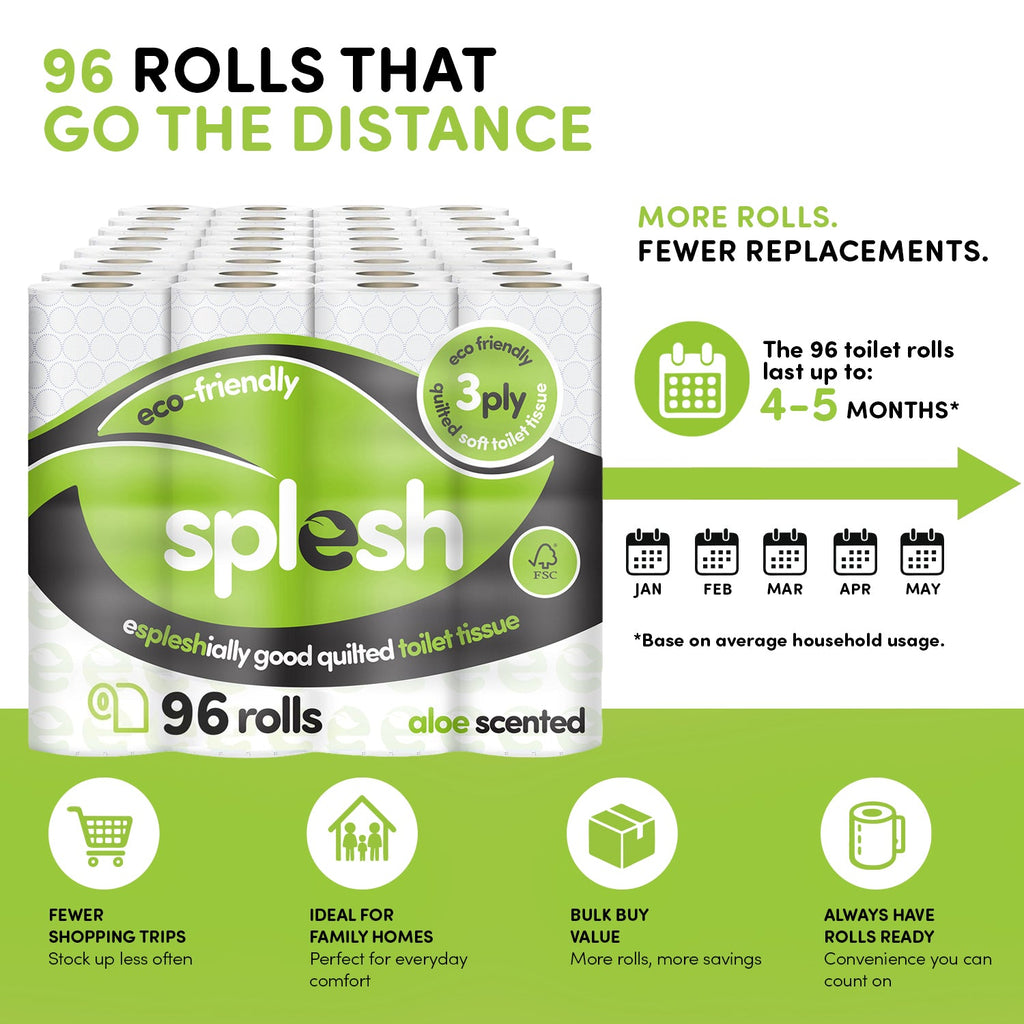 Splesh Toilet Roll Eco-Friendly, Soft & Quilted, Aloe Vera 96 Rolls
