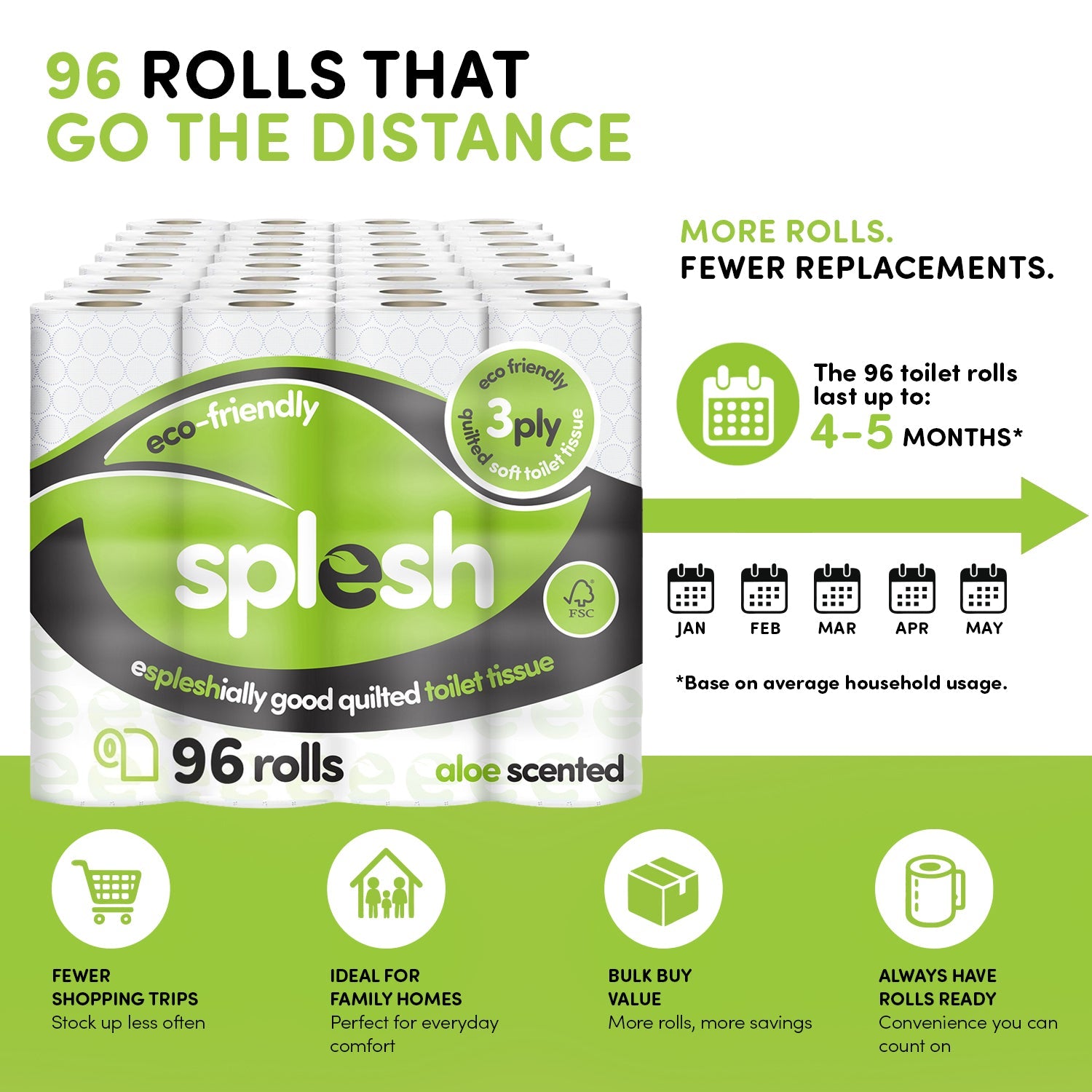 Splesh Toilet Roll Eco-Friendly, Soft & Quilted, Aloe Vera 96 Rolls