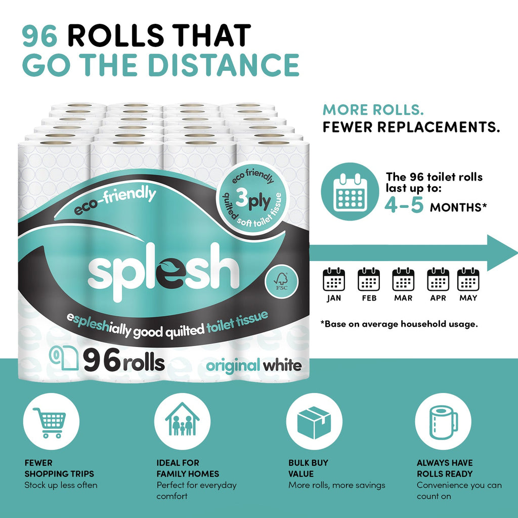 Splesh Toilet Roll, Soft & Quilted Eco-Friendly, White, 96 Rolls