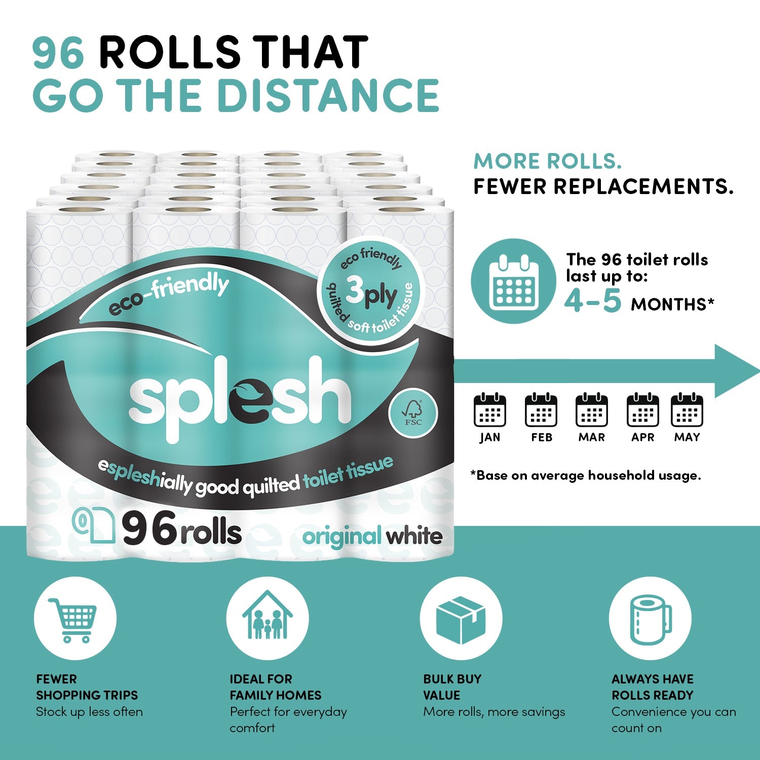 Splesh Toilet Roll, Soft & Quilted Eco-Friendly, White, 96 Rolls
