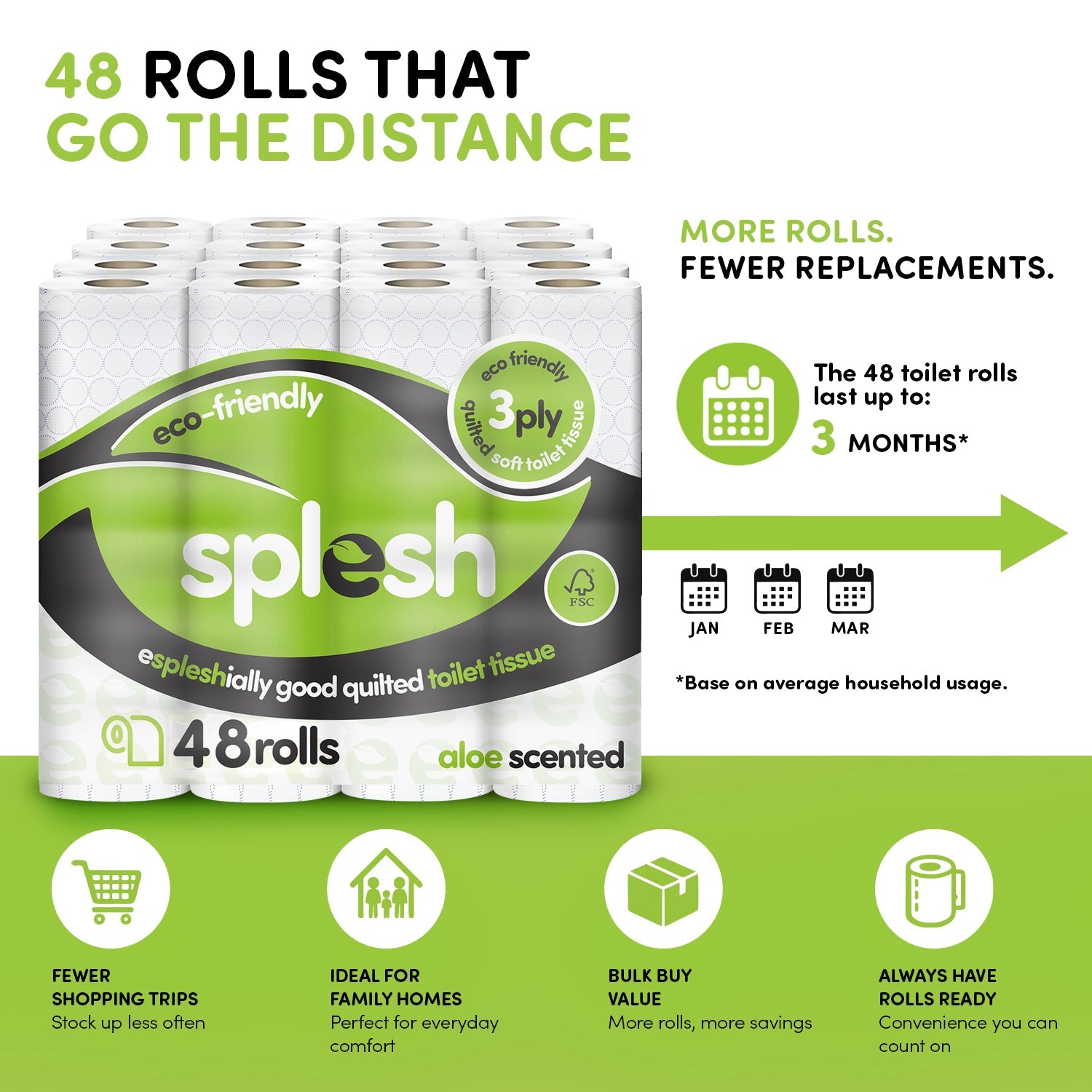 Splesh Toilet Roll Soft & Quilted 3-Ply AloeVera Scented Toilet Tissue, 48 Rolls