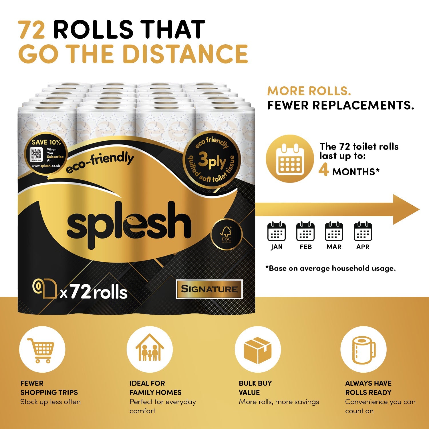 Splesh Toilet Roll, Soft & Quilted Eco-Friendly, Signature, 72 Rolls