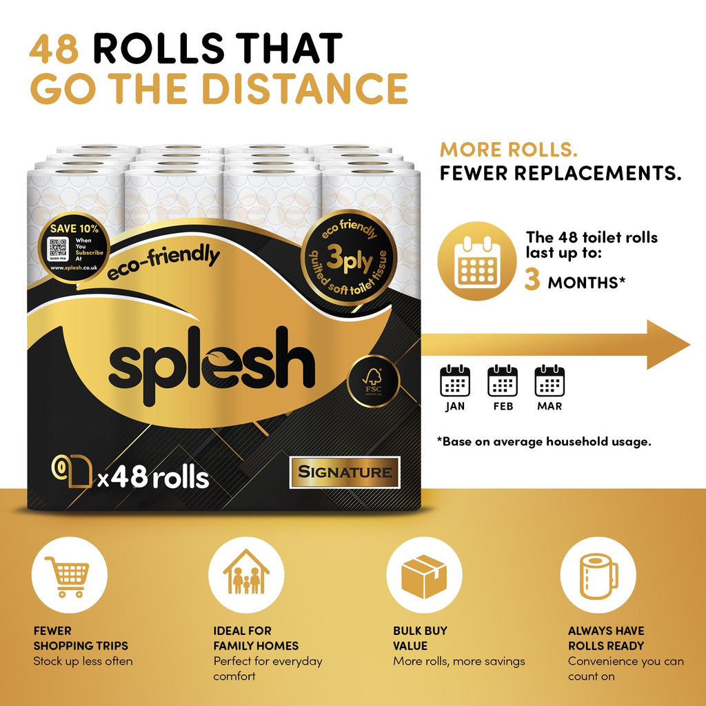 Splesh Toilet Roll Signature Scented 48 Rolls|Quilted 3-Ply Soft Toilet Paper