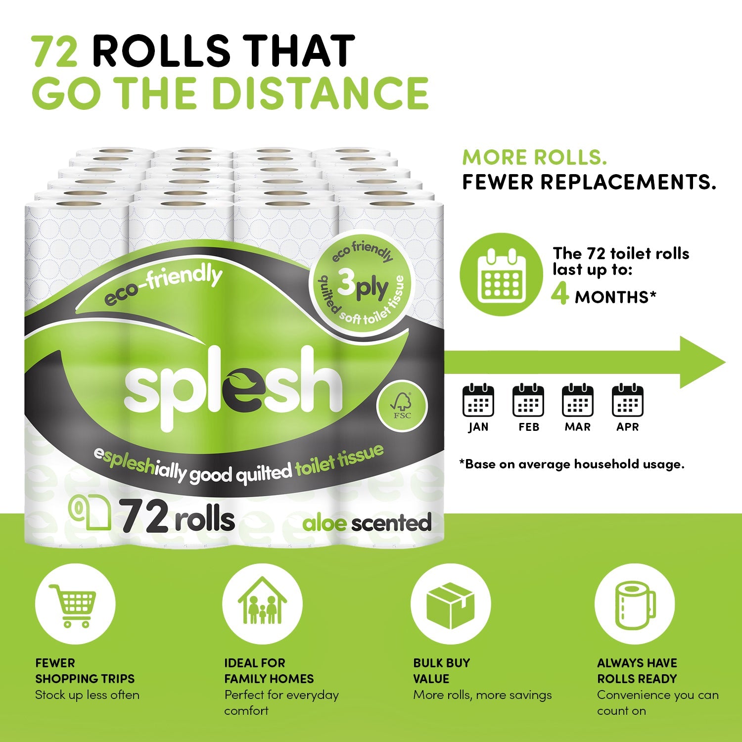 Splesh Toilet Roll Eco-Friendly, Soft & Quilted, Aloe Vera (72 Rolls)