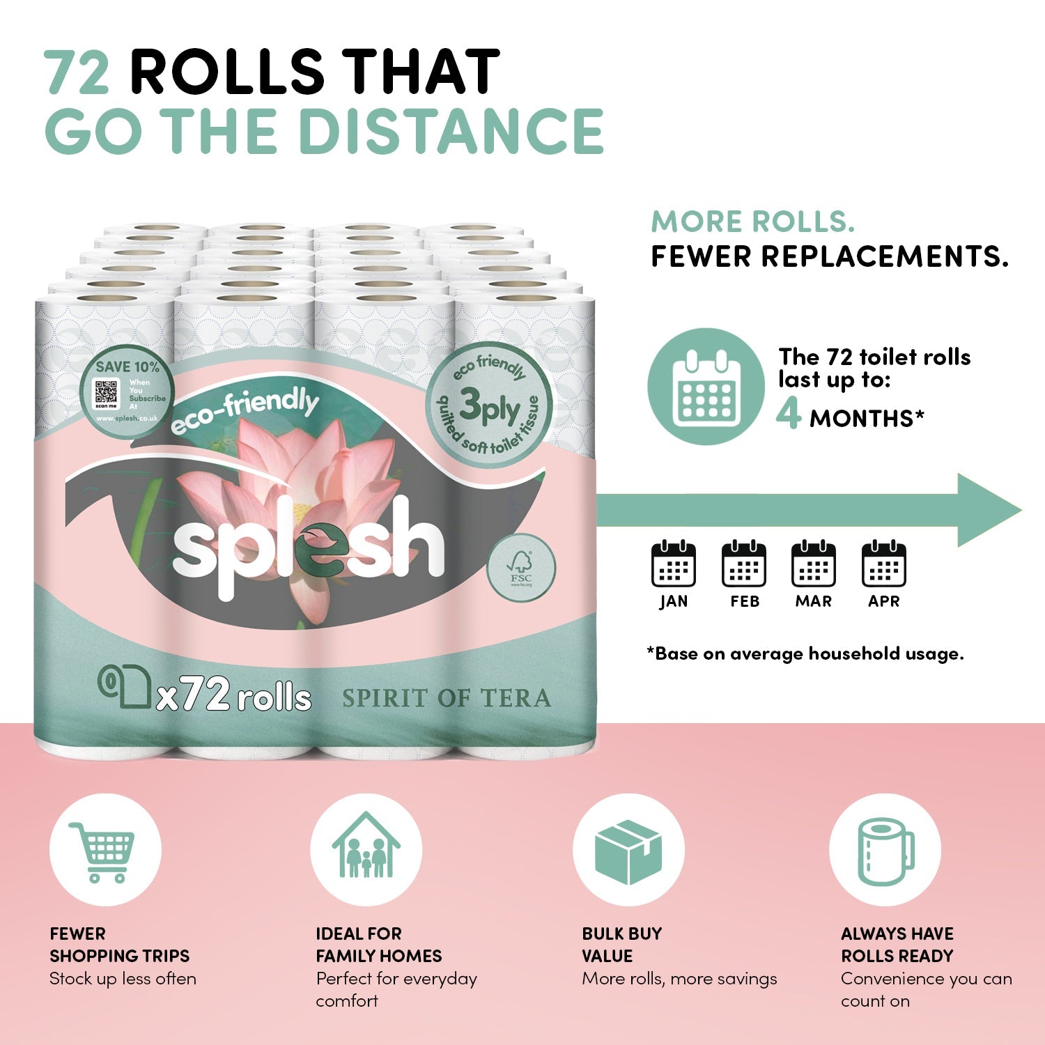 Splesh Toilet Roll, Soft & Quilted Eco-Friendly, Spirit of Tera, 72 Rolls