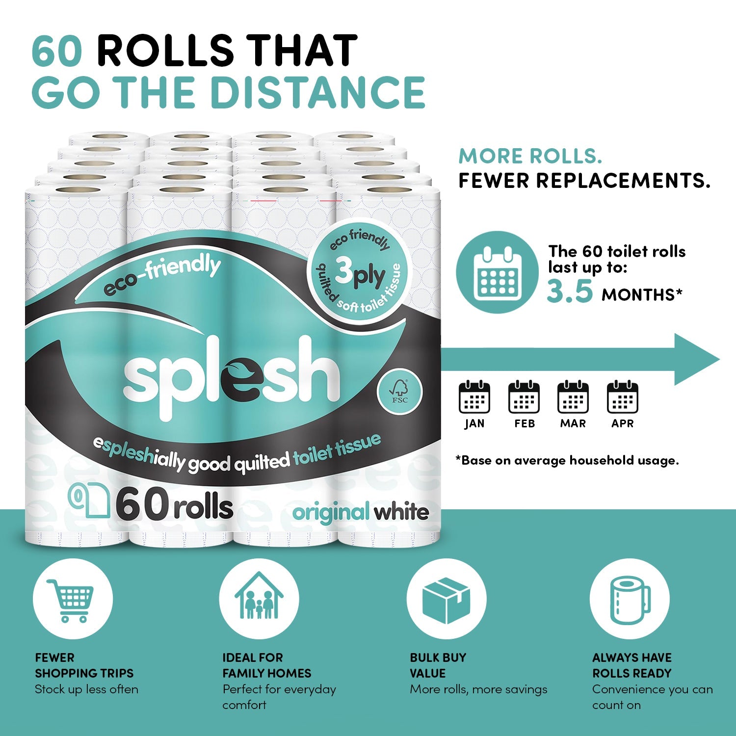 Splesh Toilet Roll, Soft & Quilted Eco-Friendly, White, 60 Rolls