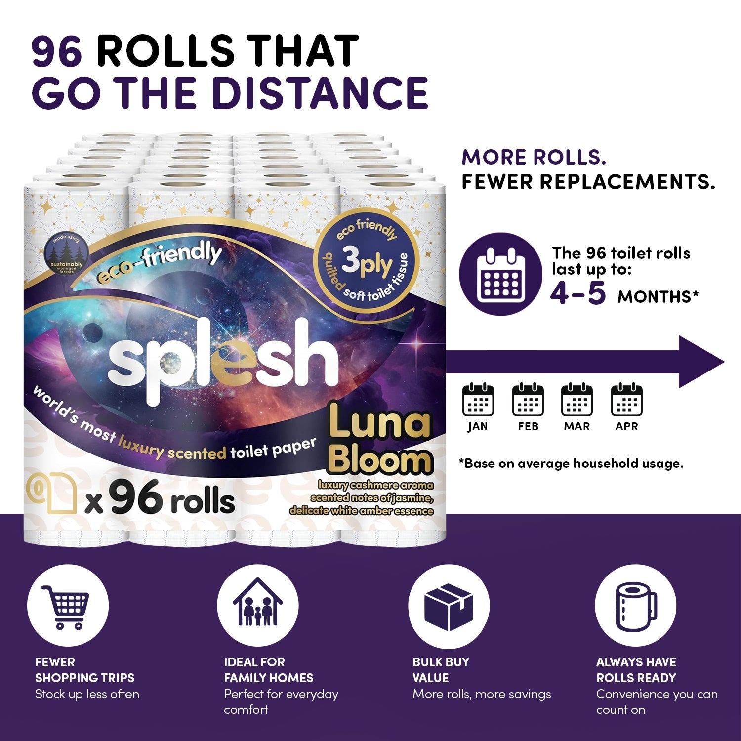 Splesh Quilted Luna Bloom 3-Ply Luxury Scented Toilet Tissue Paper, 96 Rolls